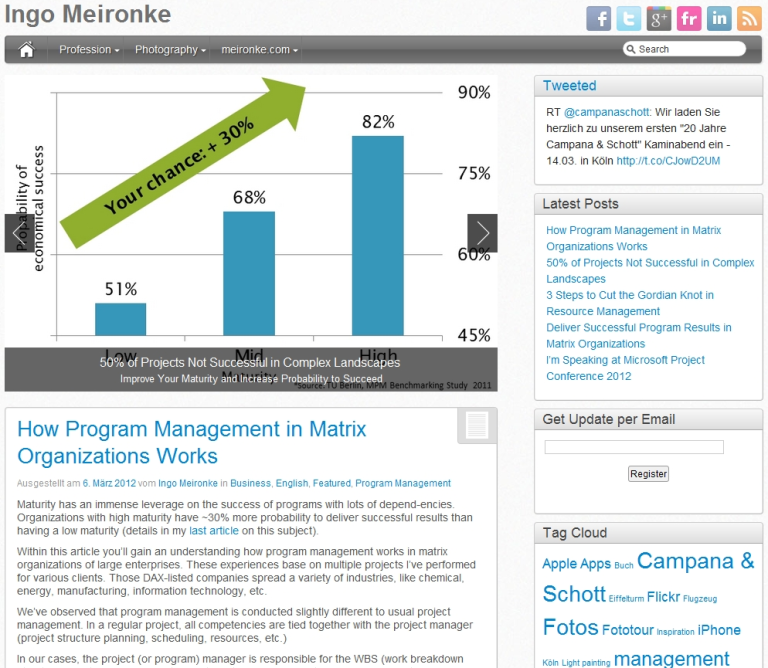 2012 – Professionalization & Internationalization